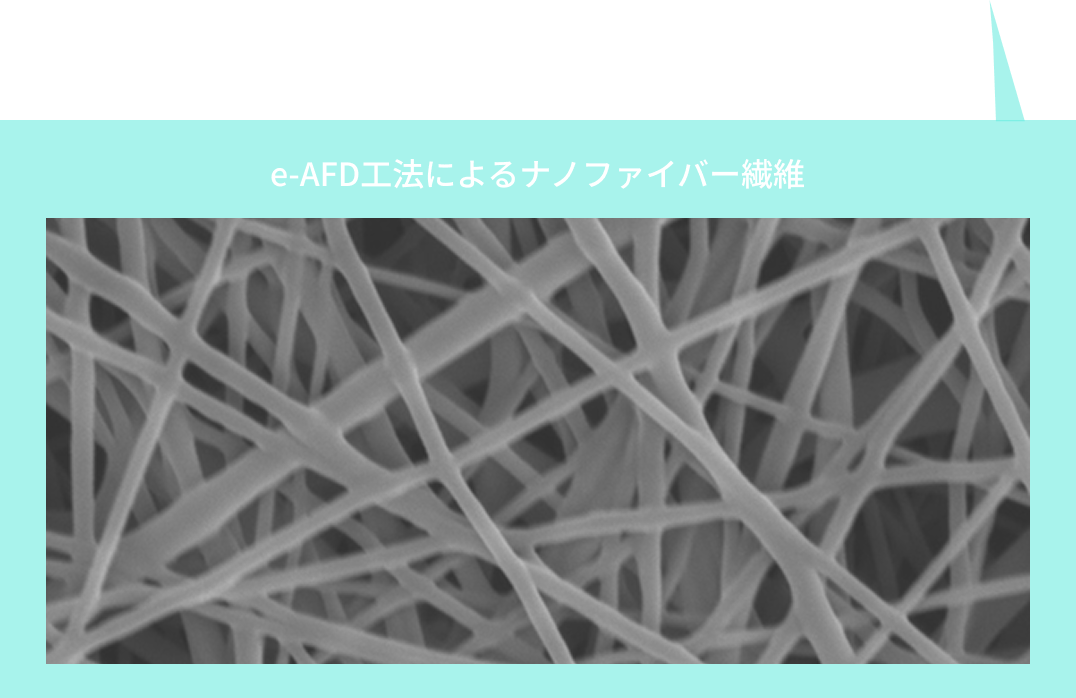 ナノファイバー繊維写真吹き出し