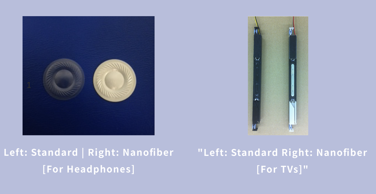 Diaphragm Performance Testing