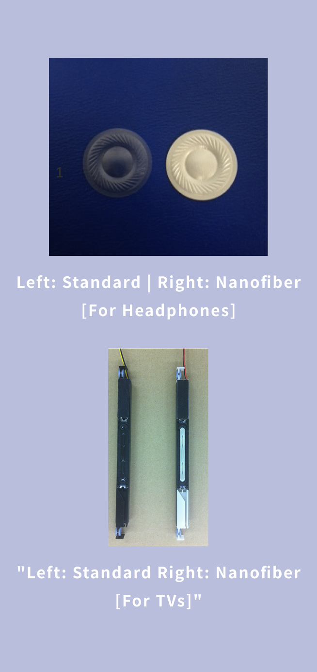 Diaphragm Performance Testing